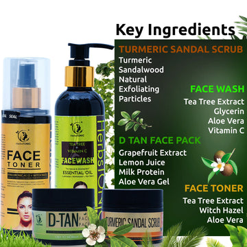 This image shows key ingredients of a natural skincare radiance glowing kit by Herbstonic. It includes Turmeric, sandalwood, natural, expfliating particles, aloe vera vitamin C, glycerin, Tea tree extract.